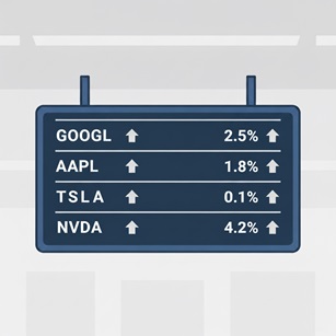 Een beeldscherm met aandelentikkers, wat de focus op individuele bedrijven binnen rule 1 beleggen illustreert.